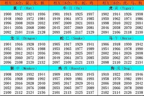 1951生肖|1951出生属什么生肖查询，1951多大年龄，1951今年几岁